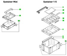 FESTOOL EINLAGE ATF/AP 55