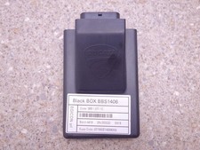 Ducati Monster 1200 S