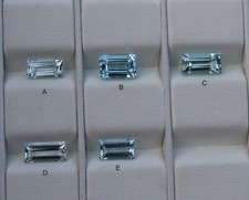 Natürlich Facettiert