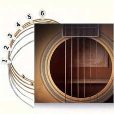 Gitarrensaiten Set Nylon für