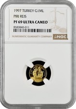 Türkei 1.000.000 Lira 1997