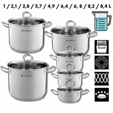 Kochtopf Edelstahl Induktion