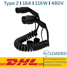 Type 2 - Type 2 Spiral