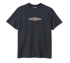 HARLEY-DAVIDSON Stacked Bar &