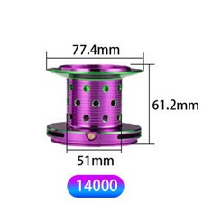 Effiziente Ersatzteile KCN3