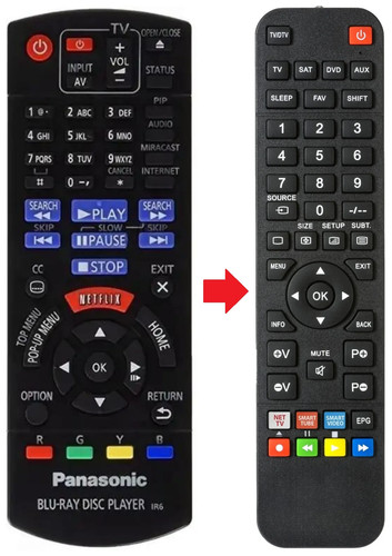 Fernbedienung geeignet für