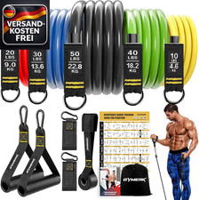 Resistance Bands Set Expander