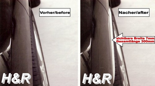 Radabdeckung - h&r,
