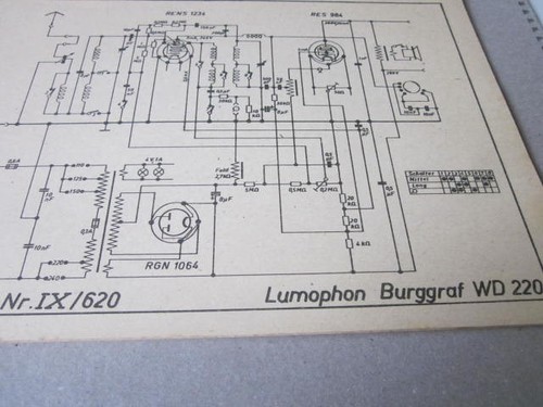 Lumophon burggraf 220 - wd,