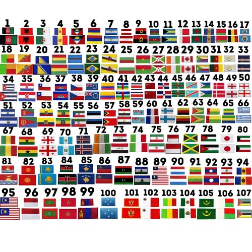 Nationalland verschiedene