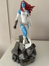 Yukon Collectibles Marvel