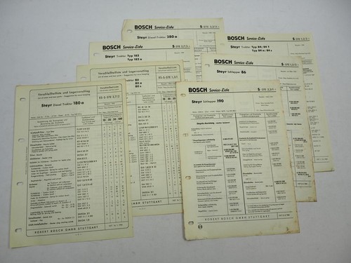 Original bosch service - original,