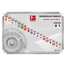 Bundesliga - , –