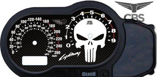 Dashboard the punischer - dashboard,