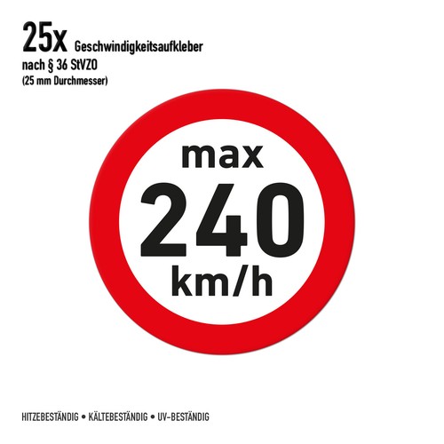 Geschwindigkeitsaufkleber