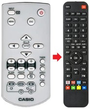 Fernbedienung geeignet für