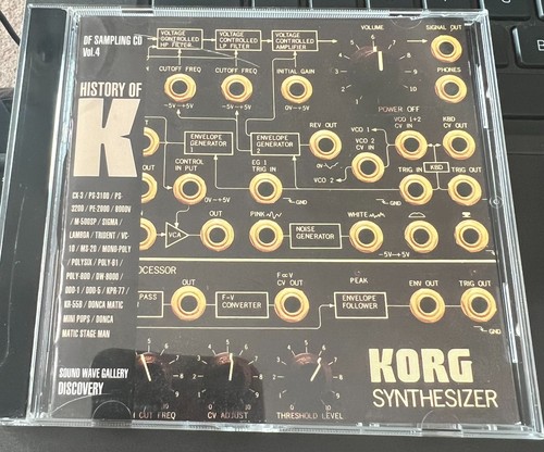 History rare korg - k,
