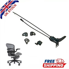 Vorwärts-/Heckneigungssatz