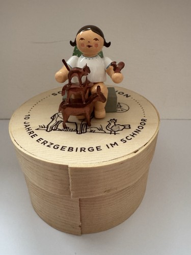 Wendt kühn jubiläum - wendt&kühn,