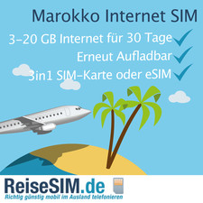 Prepaid Internet SIM-Karte