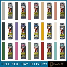 MOTIP ACRYL INDUSTRIAL RAL