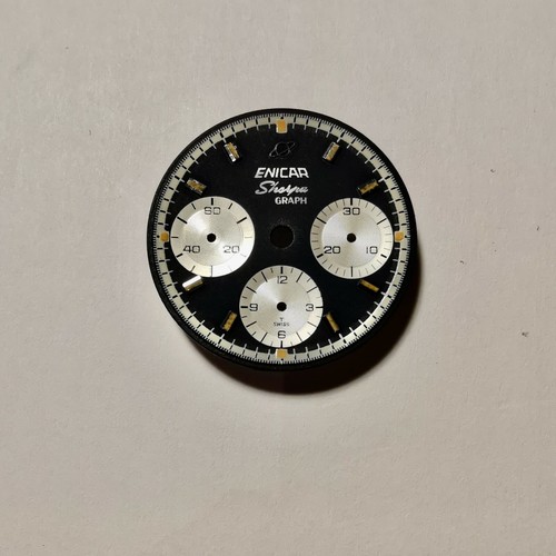 Enicar sherpa graph - enicar,