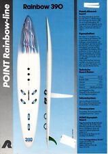 Windsurfing-Ausrüstung komplett Board + Rigg (Mast, Mastfuß, Gabelbaum, Segel)