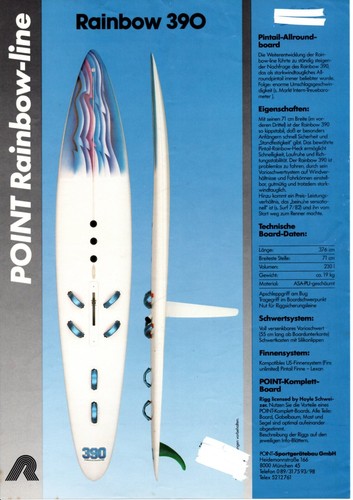Windsurfing-Ausrüstung
