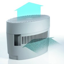 Stylies CARINA Verdunster