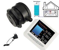 Füllstandsanzeige Funk