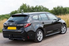 Sonnenschutz Blenden für