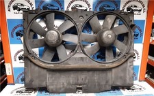 Elektrischer Ventilator