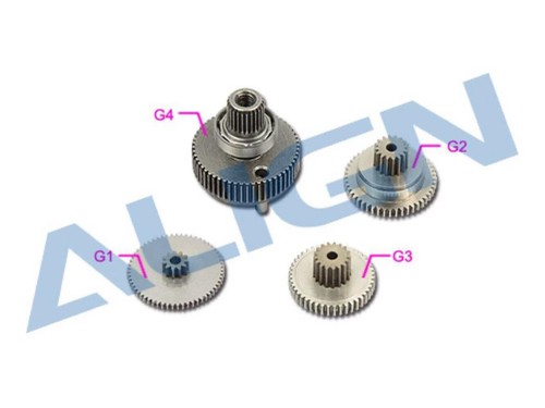 Align ds830 servo - align,