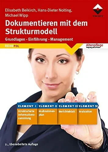 Dokumentieren mit dem