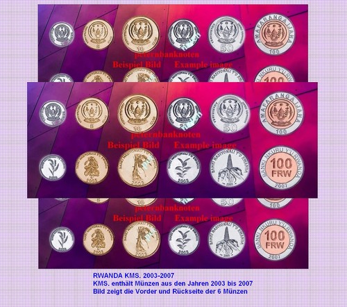 Rwanda kms 2003 - unc,