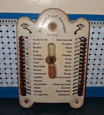 Haushalt-Fehl-Anzeiger