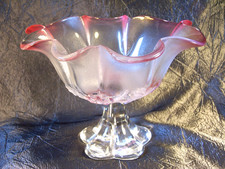 Walther Glas Fuß-Schale, H.15 cm, D.20 cm, Schale-rosa, Fuß-farblos-transparent