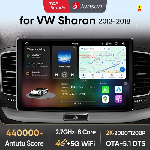 Für volkswagen sharan - für,