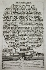 Bonn Homberg Ohm Hessen