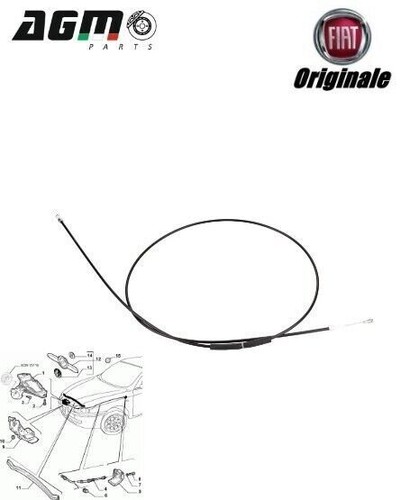Originaler fiat - originaler,
