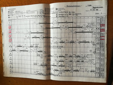 Original Dienstschichtenpläne für Lokführer der DB