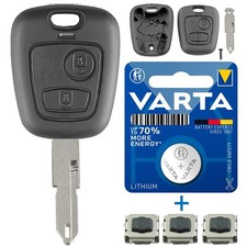 Schlüssel Fernbedienung