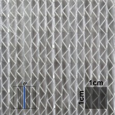 Glasfasergelege Unidirektional