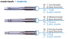 Handgewindebohrer DIN 352 HSS