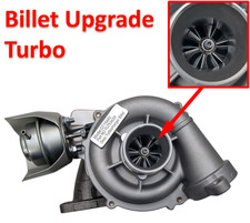 Turbolader Upgrade Ford Focus