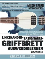 Linkshnder-Bassgitarre-Griffbr