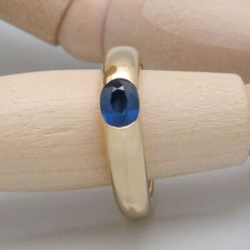 Ring Bandring Spannringoptik