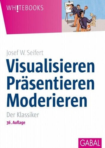 Visualisieren präsentieren - visualisieren,