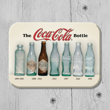 Coca-Cola Bottle History