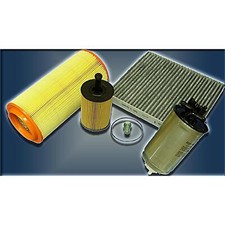 Inspektionskit Filter Satz